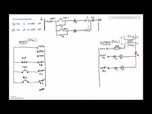 PLC Tutorial (TwidoSuite) #5 (FWD REV Open Loop Control Explanation)