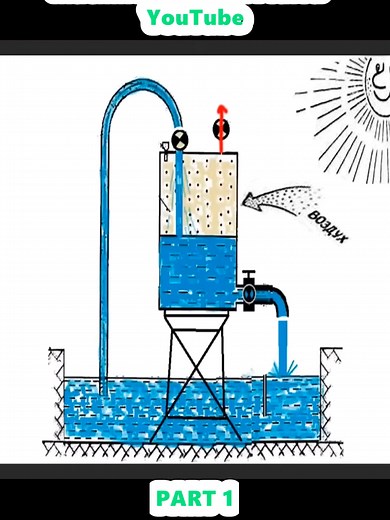 Forbidden Perpetual Motion Machine Secret Revealed