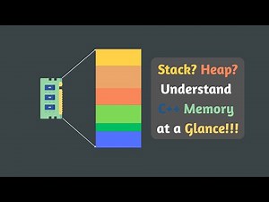 Complete Guide to C++ Memory Layout | Must-Know for Beginners