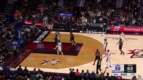 Game recap: Lakers 112, 76ers 108