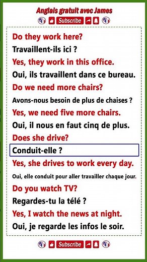Conversation de base pour débutants