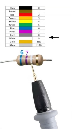 67 giga ohm resistor color code // #shortvideo