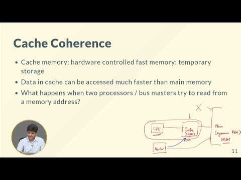 W10L3 - Understanding Cache Coherency in DMA Systems