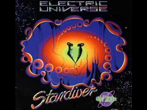 Electric Universe - Alien Encounter Part 2 (Spirit Zone 97)