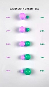 4.6K views · 21K reactions | Watch Lavender and Green Teal Color Mixing! . . . . . #colormixing #mixing #mixingthings #art #asmr #satisfying #relaxing #guessthecolor #mixedcolors #artcraftblend | Art Craft Blend | Facebook