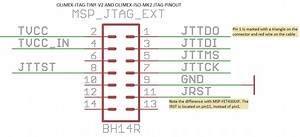 Msp430 Usb Debug Interface Msp Fet430uif Drivers For Mac