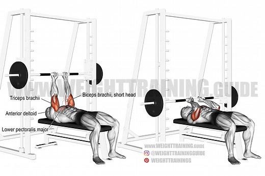 Smith machine JM press instructions and video | Weight Training Guide