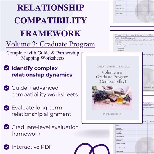 Relationship Compatibility Bundle | Dating Compatibility Test & Worksheets | Values and Lifestyle Alignment | Complete PDF - Etsy