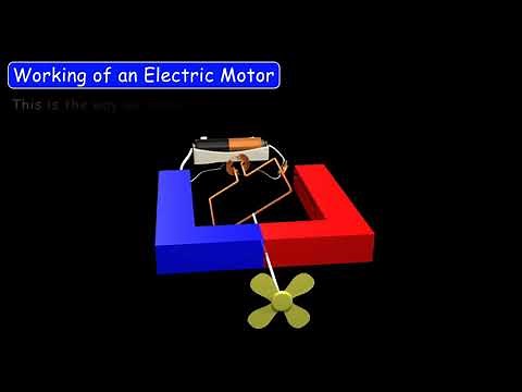 Transforming Electricity into Kinetic Energy and Sound Energy| Electricity UNIT(PART-9)| |TutWay |