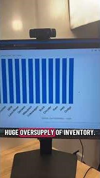 customers are refusing to buy cars