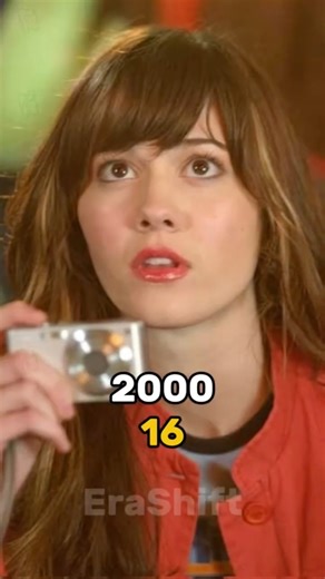 🎬 Final Destination Cast Then and Now (2000 - 2025) #shortvideo #finaldestination #shortvideo