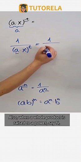 Solve (ax)^(-t) with Negative Exponents Explained #Math #ExponentsRules #PowerOfAProduct
