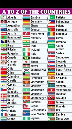 🔥 All Countries Name A to Z with Flags | Full World List | GK Video #foreignminister #thediplomat