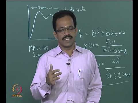 Mod-01 Lec-27 System modeling and simulation
