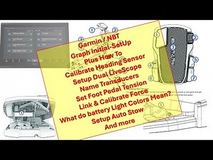 Garmin Graph LiveScope & Force Trolling Motor Setup & Syncing