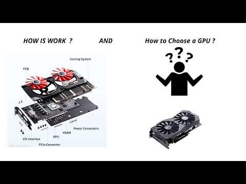 What is GPU? Simple Explanation for Beginners