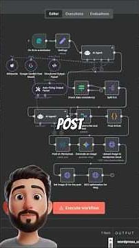 Automate WordPress SEO Blogs with n8n (Free n8n Template!) #n8n #n8nwordpress #automatedblogs #ai