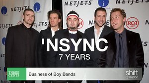 Bye, bye, bye! The business of boy band breakups, from *NSYNC to One Direction: http://on.msnbc.com/1Butfue | MS NOW