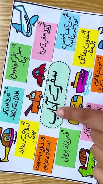 Safar K Adaab #shorts #sunnah #ytshorts #youtubeshorts #viralvideo #islam