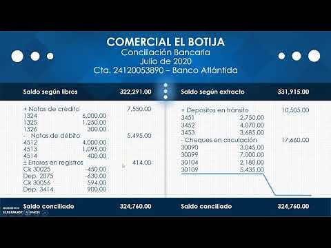 Conciliación Bancaria - Registros Contables