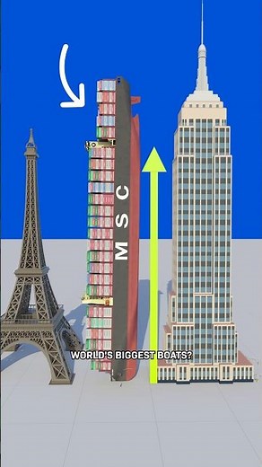 How Big Are The World’s Biggest Boats?