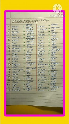 50 Modern Girls Names 2026| Girl Names in English &Hindi with Meanings | Latest Baby Girl Names List