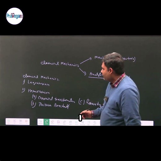 Why Lagrangian and Hamiltonian aren't 'new' physics. Mastering Analytical Mechanics.