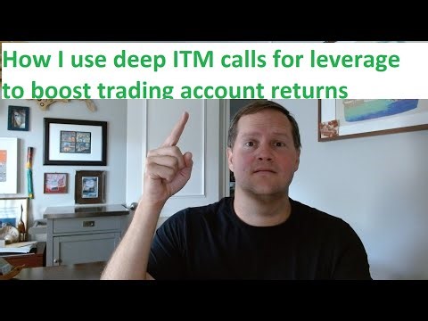 How I use deep in the money call options to leverage my trading profits