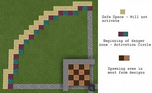 How to Make Spawning Mobs Go Faster in Minecraft