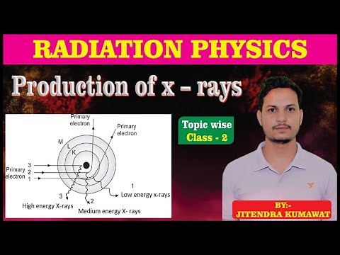 Production of x – rays, Interaction of electron with target atom, Radiation Physics DRT 1st Year