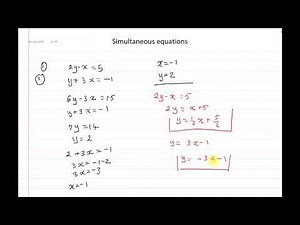 How to solve simultaneous equations Geometrical explanation