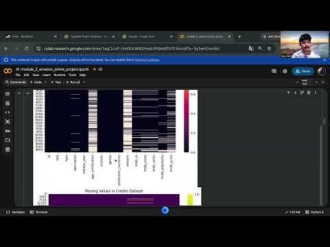Module 2 Python Project: Amazon Prime Video Data Analysis 📊‪@AlmaBetter‬