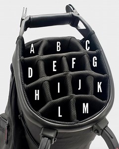 Breaking down the most heated (and dumbest) debate in golf