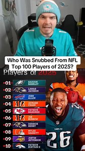 Who Was Snubbed From NFL Top 100 Players of 2025? #nfl #nfltrending #nflfootball #nflviral #top100 | Tyler Tarabocchia