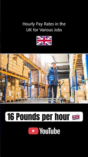 UK Student Part-Time Job Salaries 2026 💷 | How Much Can You Earn? #internationalstudents #ukjobs