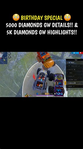 Birthday Special 5000 Diamonds 💎 GW Announcement!! 🤯 Previous 5000 Diamonds 💎 GW Highlights!! 😱 #ff #heartgaming #freefirepakistan #freefiretonightupdate #freefirenews