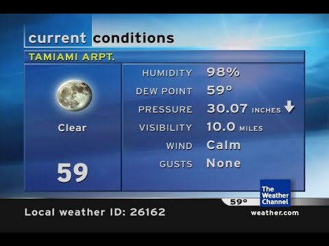 IntelliStar 1 SD - South Miami/Homestead - 12/28/2025 2:09 AM EST (Flavor N)