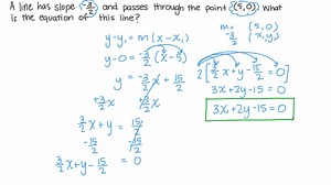 Finding the Equation of a Straight Line in Coordinate Geometry