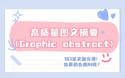 这样做出来的高质量图文摘要（Graphic abstract），才能成为SCI论文的加分项！