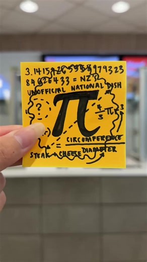 Happy International Pi(e) Day! We've calculated that it's the right time for a pie, or 3.14 pies!