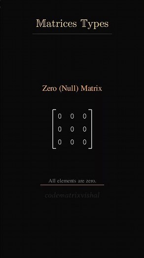 Types of Matrices Explained Visually | Row, Column, Square, Identity & More #shorts #matrices