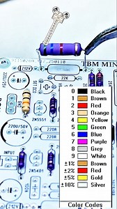 Valores de resistencia con colores verde, azul, rojo y dorado #education #resistor #color #code | Andi Distorsing
