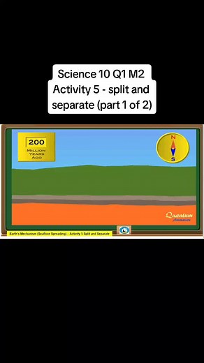 Learnathometv on TikTok