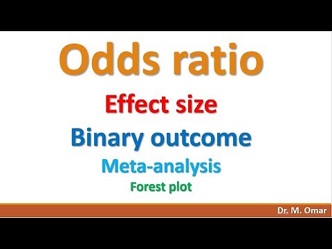 Odds ratio effect size binary outcome meta analysis forest plot