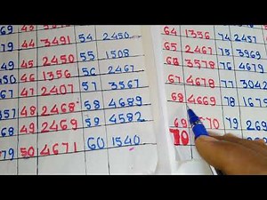 Satta Matka original trick all in one chart