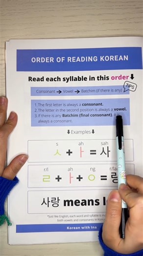 67K views · 2.6K reactions | The order of reading the Korean alphabet!珞 #koreanalphabet #koreanwords #koreanteacher #koreanlanguage #studykorean #koreanclass #koreanlearning #koreanvowels #koreanconsonants #koreanteaching #readkorean #speakkorean #kdrama #kpop | Korean with Ina | Facebook