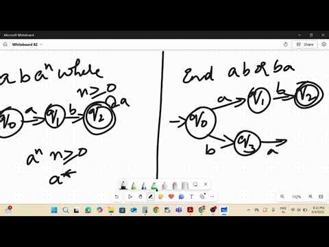 Nondeterministic Finite Automaton (NFA)