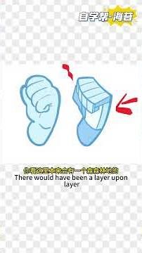 QQ人手部圆润法法来啦💕The QQ hand shape tutorial is here! 💫#自学帮 #oc #drawingtutorial #q版手部#draw