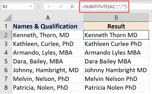 How to Remove Comma in Excel (from Text and Numbers)