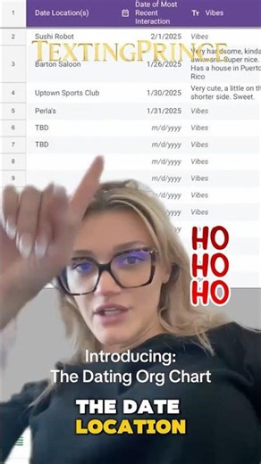 Dating Roster Spreadsheet?! Genius or Yikes 🤯